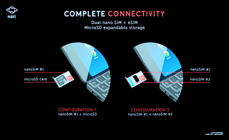 SIM兼microSDスロット