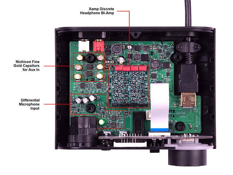 外付けユニット内部