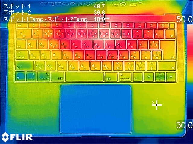エンコード処理開始から約15分後の温度分布