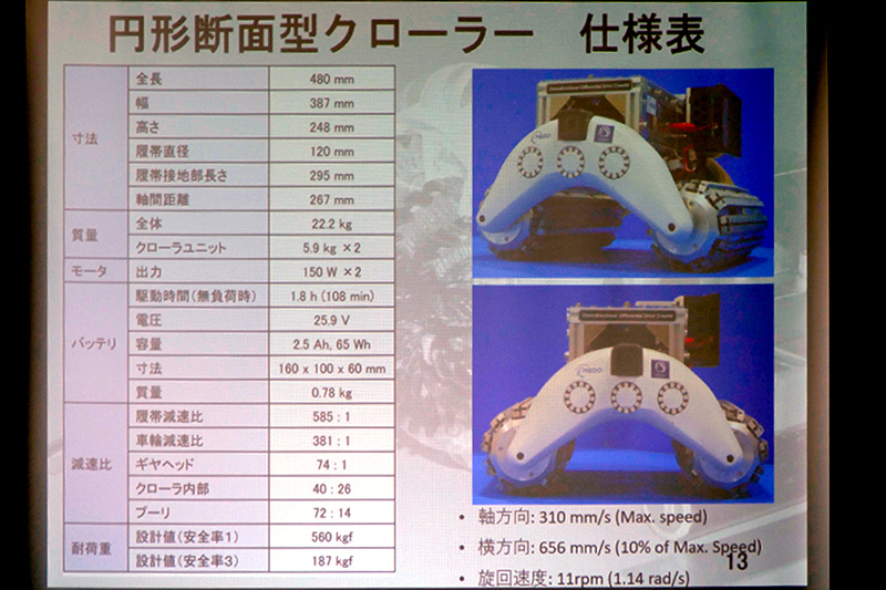 仕様。安全率3で187kgの重量物を搬送可能
