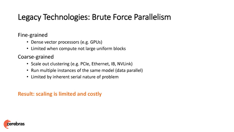 現在はスケーリングが深層学習プロセッシングの大きな制約となっている