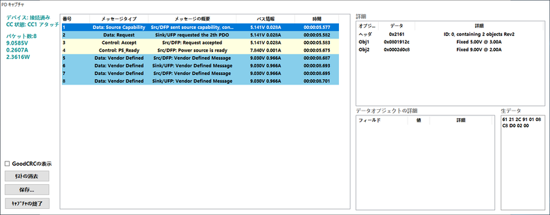 テスター付属のキャプチャソフトを見ると、9V/2Aで給電されている