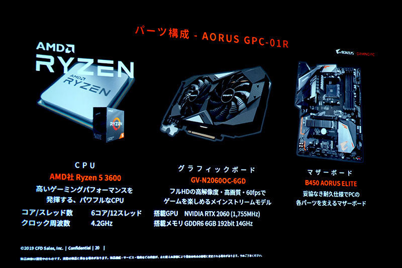 一部にはCFDの販売するパーツも使われる