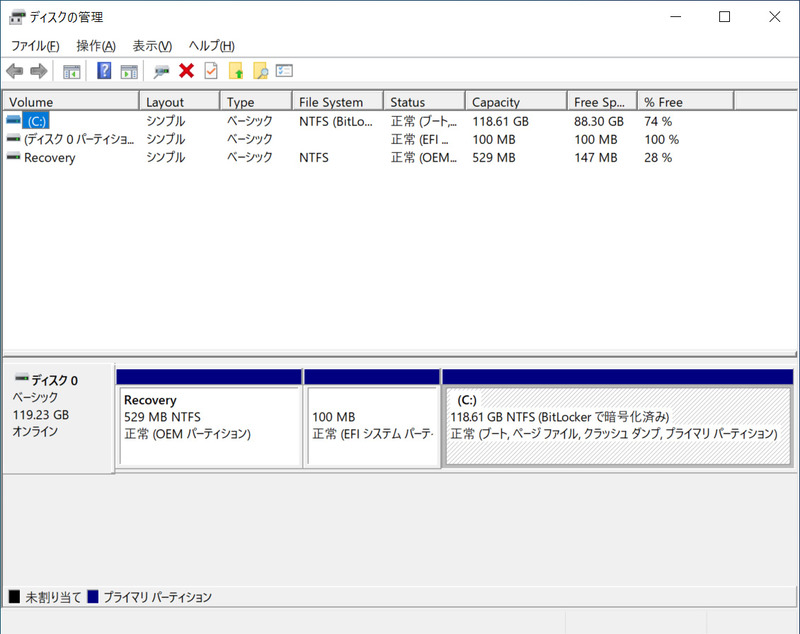 ストレージのパーティション