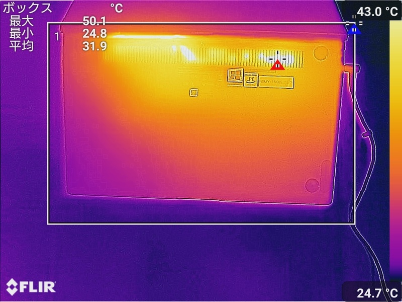 底面の最大温度は50.1℃