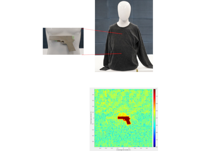 衣服の下の隠したモデルガンを用いた実証結果