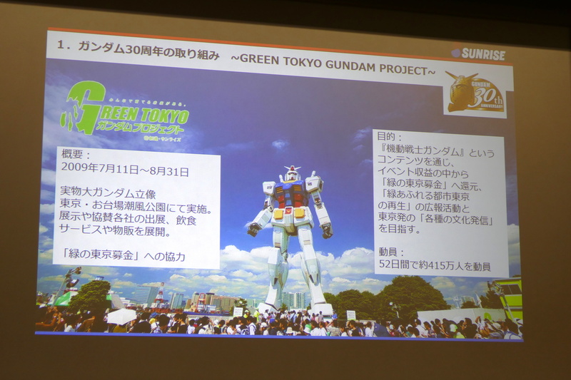 1/1ガンダム立像プロジェクトは会期52日間で約415万人を動員