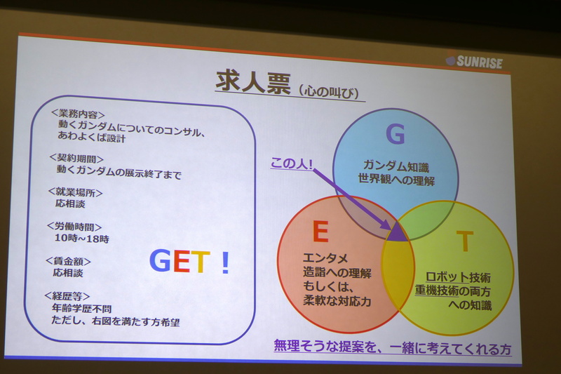 「動くガンダムについてのコンサル」を探索した