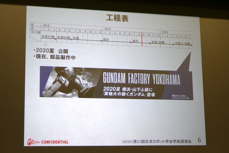 開発スケジュール