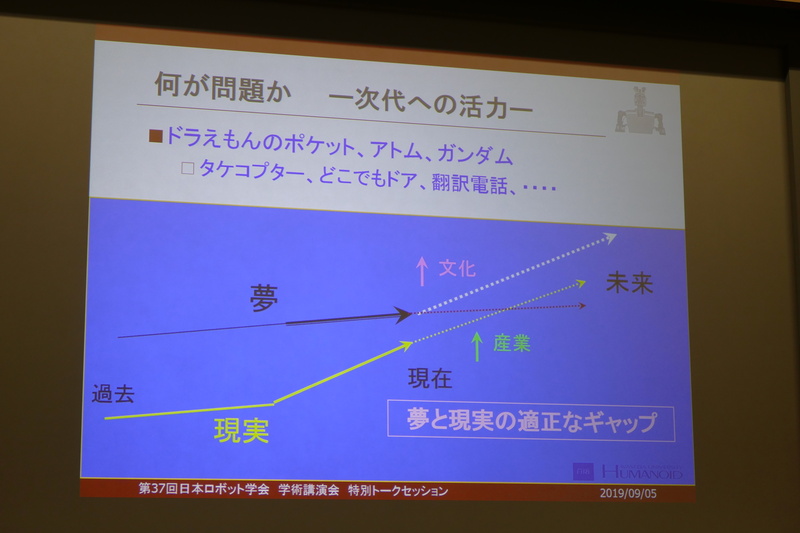夢を持ち上げることで技術と夢の適正なギャップを維持し、社会に活力をもたらす