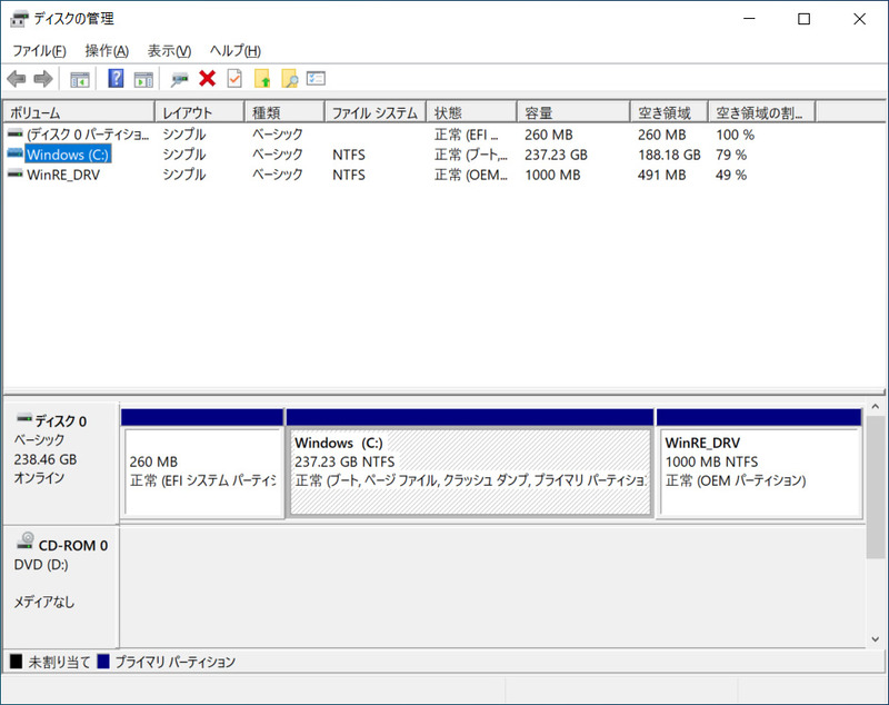 Cドライブのみの1パーティションで約237GBが割り当てられている
