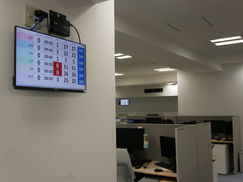 コールの状況はディスプレイに表示して情報を共有している