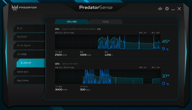 PredatorSense / モニタリング