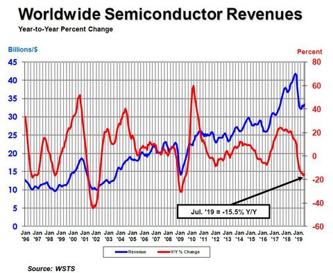 産業能率大学　ピステMサイズ上下 GVATECH Research Memo（5）：売上高は前期比60.0%増も
