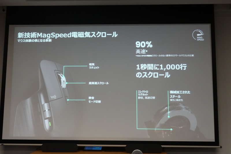 MX Master 3のMagSpeed 電磁気スクロールホイール