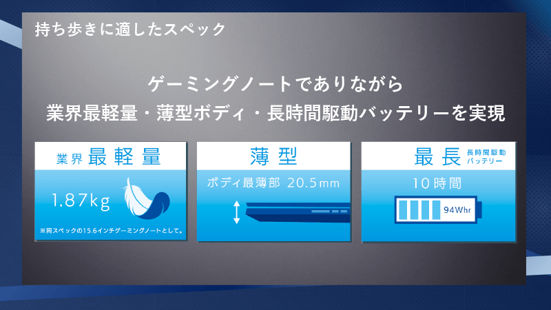 ゲーミングPCながら軽く薄型で長時間駆動