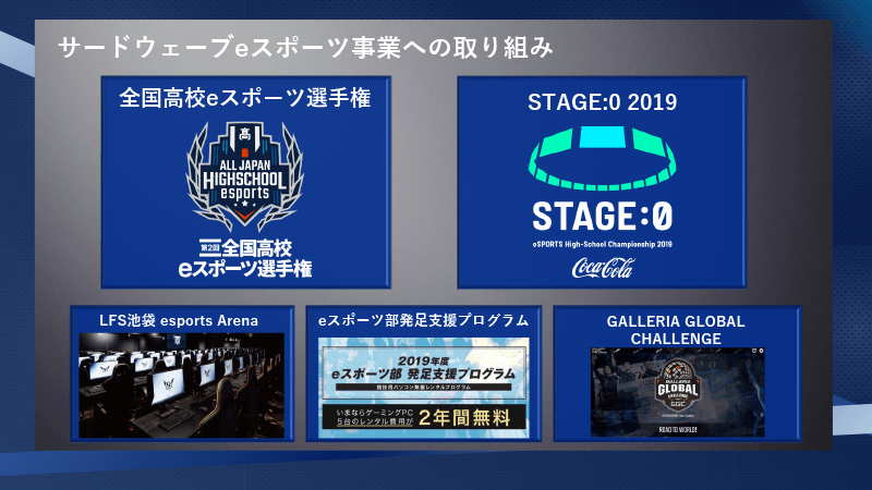 サードウェーブの取り組み