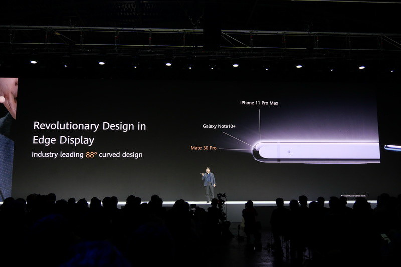 ディスプレイは側面を88度まで覆っている
