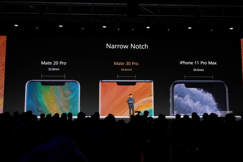 Mate 30 Proは、ディスプレイ上部の切り欠きの幅もせばめられた