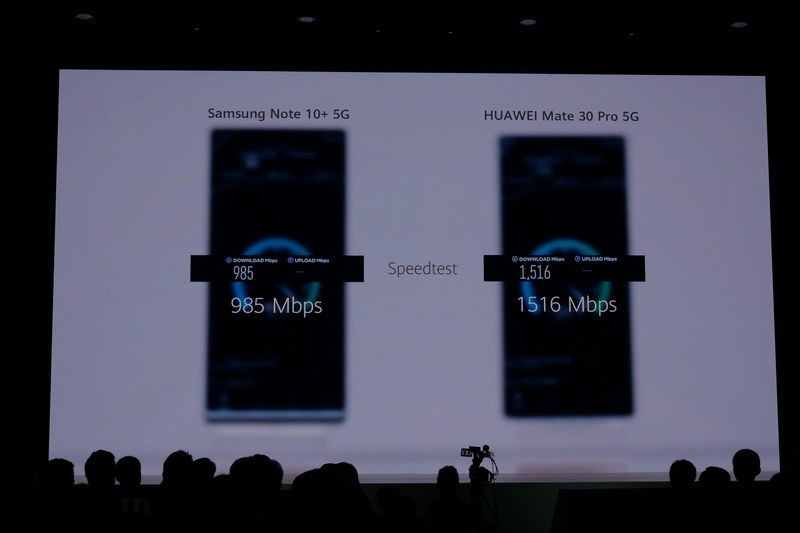 Galaxy Note 10+ 5Gに比べて5Gの速度は50%高速