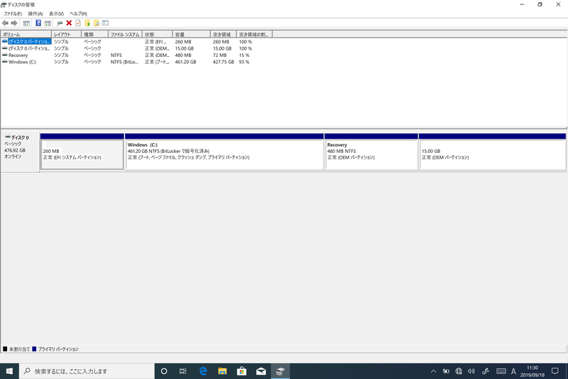 Windows 10のバージョン1903適用後、初期状態に戻したさいのCドライブの空き容量は427.75GB(512GBモデルの場合)