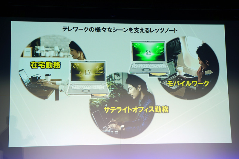 レッツノートのテレワーク活用