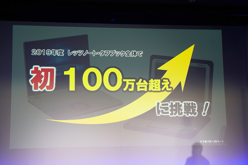 2018年度はレッツノートとタフブックを合わせて96万台を達成。2019年度は100万台を目指す