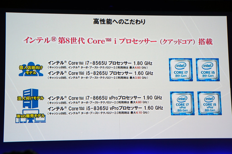 Web直販と法人向けではvPro対応のCPUを搭載可能
