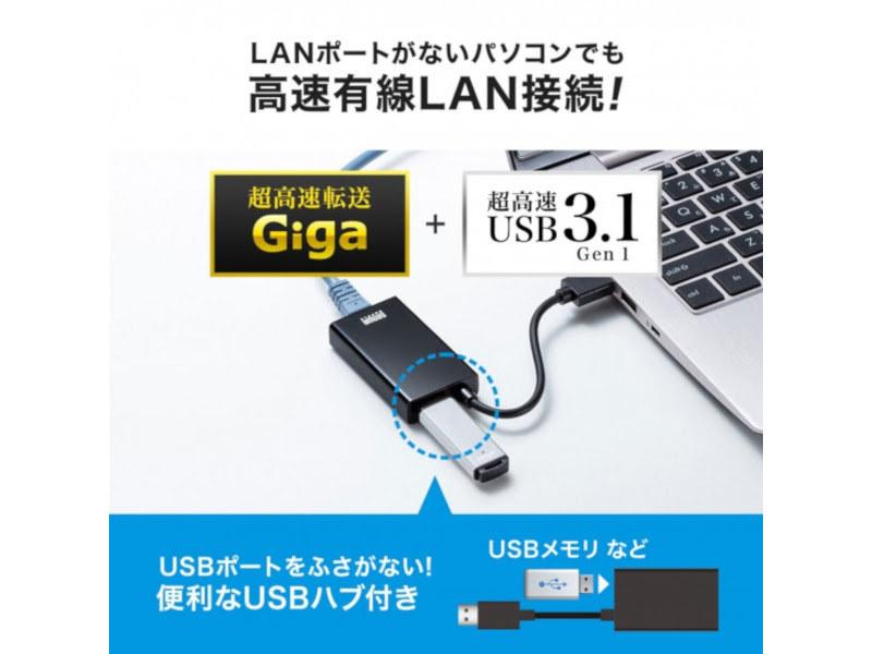 USB Hub機能付きのモデルも