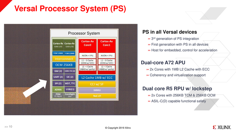 Versalのスカラエンジン