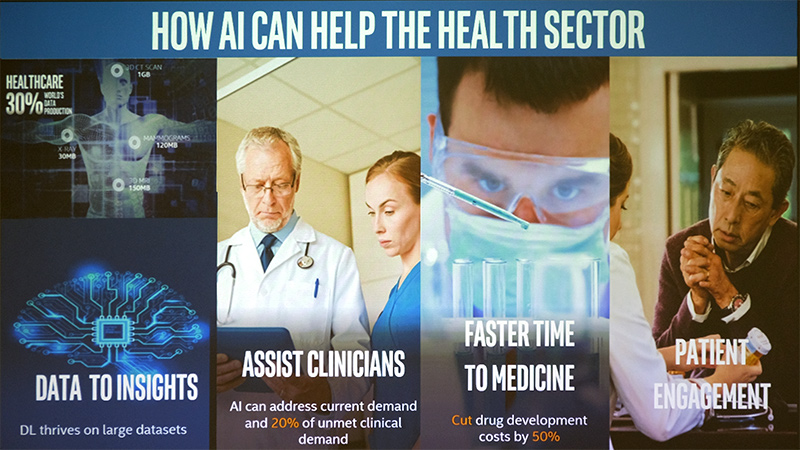 医療分野における活用