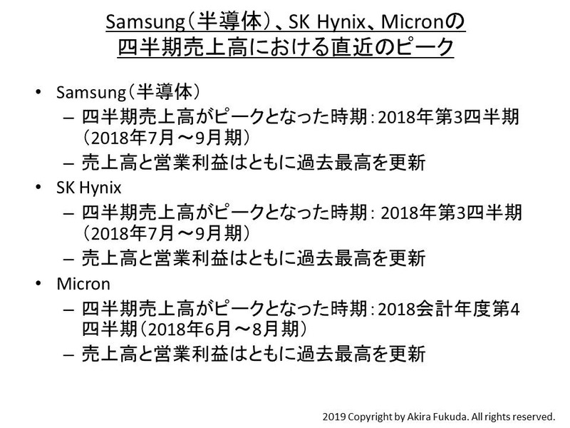 Samsung、SK Hynix、Micronの四半期業績における最近のピーク。各社の公表資料を基に筆者がまとめたもの