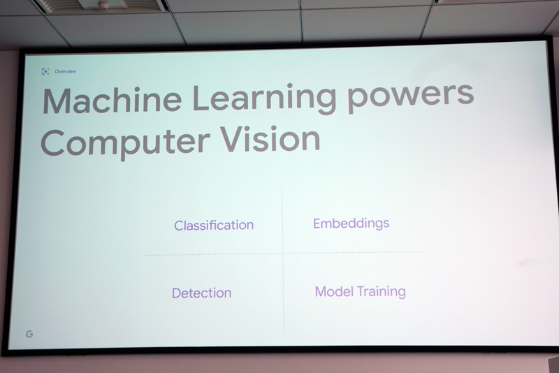 Google レンズでは、「分類(Classification)」、「検出(Detection)」、「分散表現(Embeddings)」、「モデルの学習(Model Training)」の4つの技術にもとづき解析が行なわれている