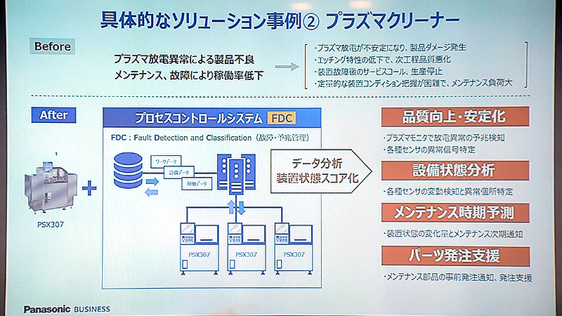 プラズマクリーナー