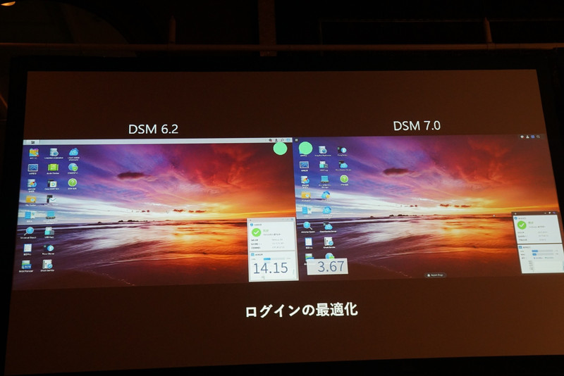 DSM 6.2とDSM 7.0のサインインからデスクトップが表示されるまでの時間差。10秒以上高速になっている