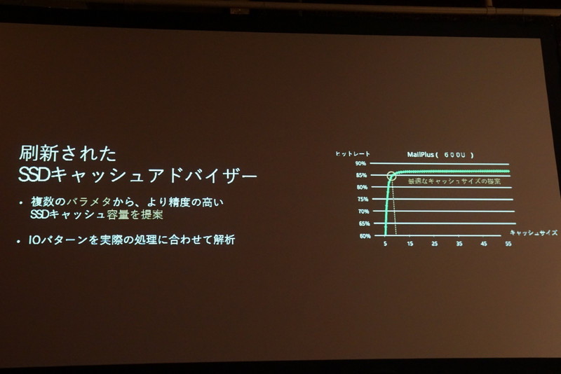 SSDキャッシュが賢く