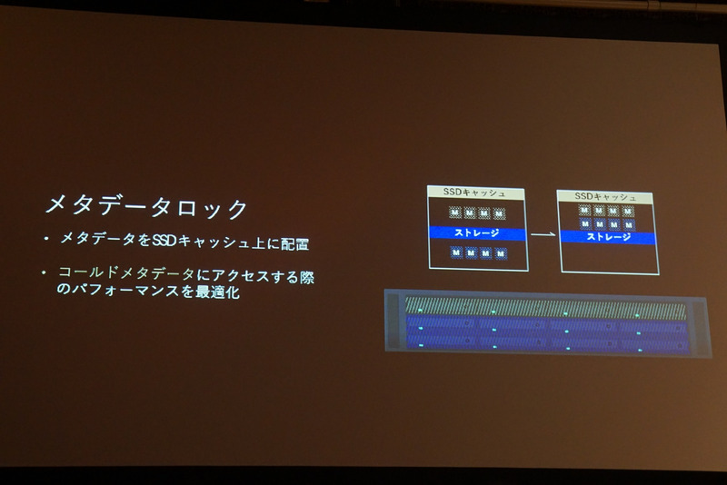 SSDキャッシュのメタデータロックに対応
