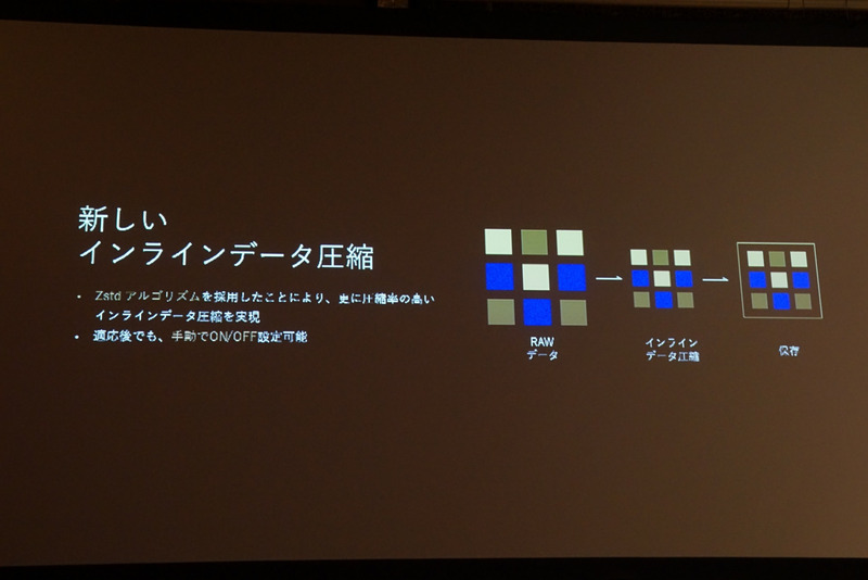 SSD劣化を防ぐために、圧縮形式をLZOから圧縮率の高いZstandardにするとともに、データを圧縮してから書き込むようになっっている
