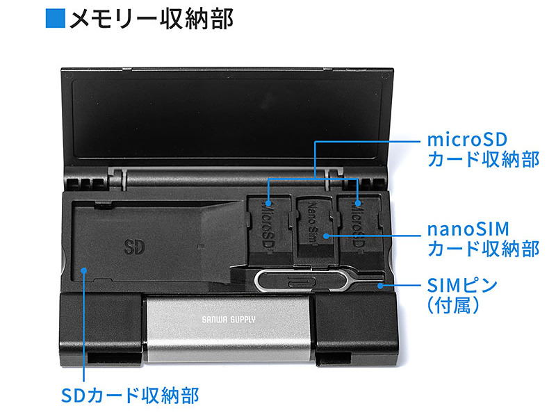 メモリカードケース内部
