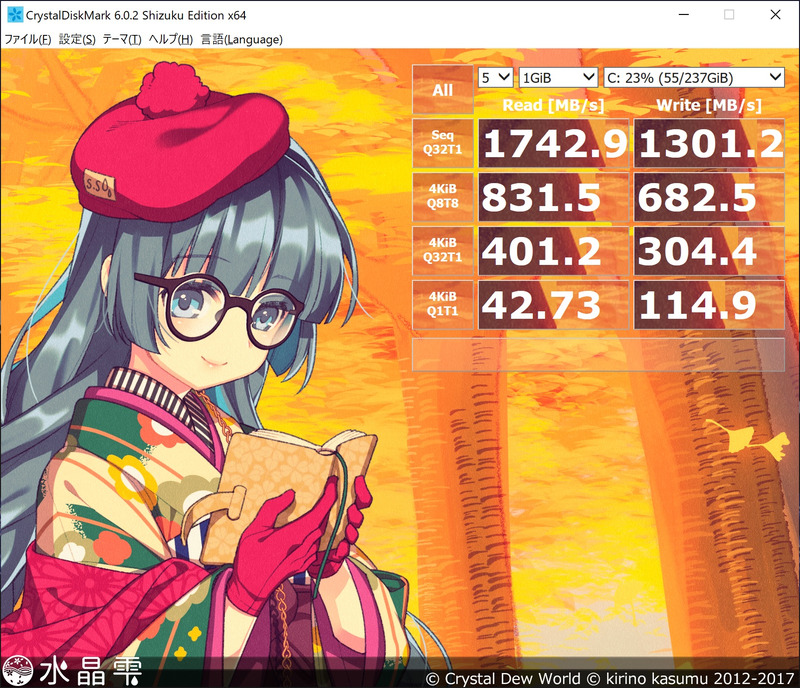 CrystalDiskMark 6.0.2(ひよひよ氏・作)のスコア