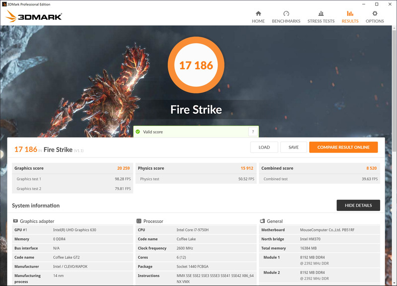 3DMark/FireStrikeのスコア