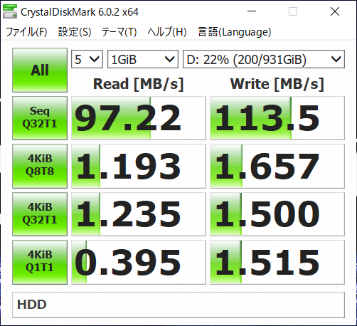 「CystalDiskMark」による読み書き性能。上がSSD、下がHDD