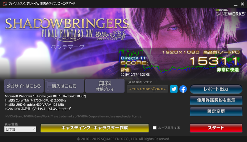 画質“高品質(ノートPC用)”設定のスコア。最低47fps、平均129.02fpsだった