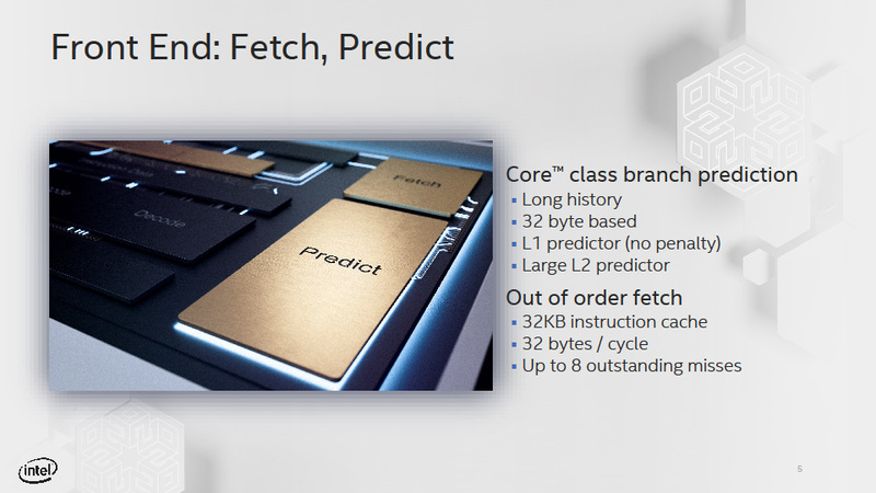 フェッチや分岐予測の強化