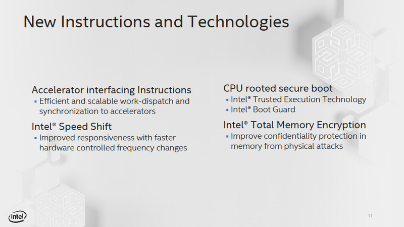 Speed Shift技術や各種セキュリティ技術も実装された