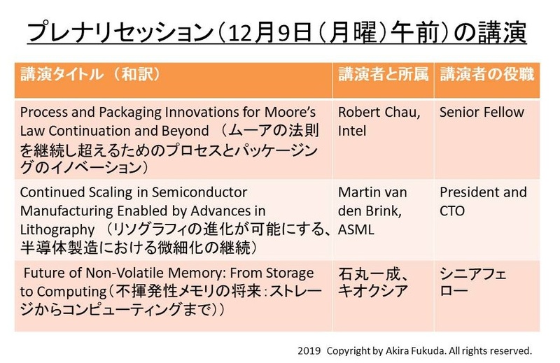 プレナリーセッション(12月9日(月曜日)午前)の基調講演テーマ一覧