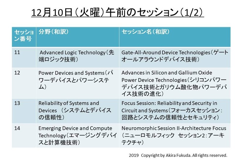 火曜日午前の技術講演セッション一覧(その1)