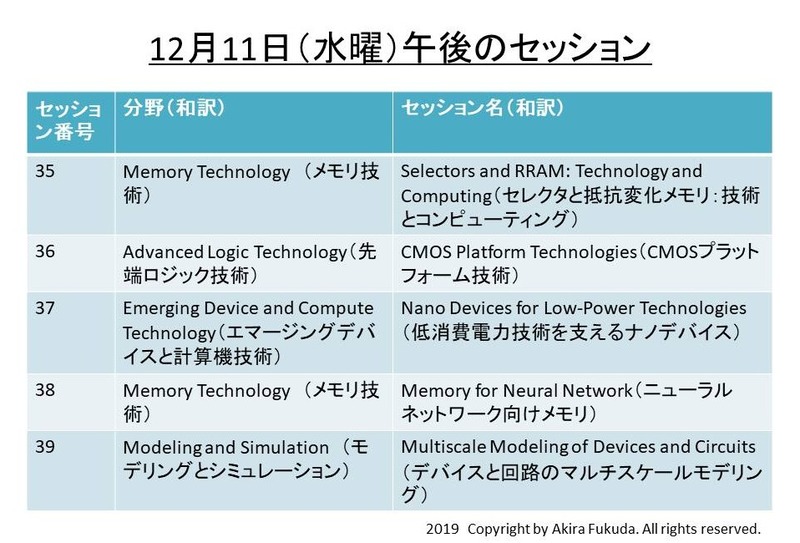 水曜日午後の技術講演セッション一覧