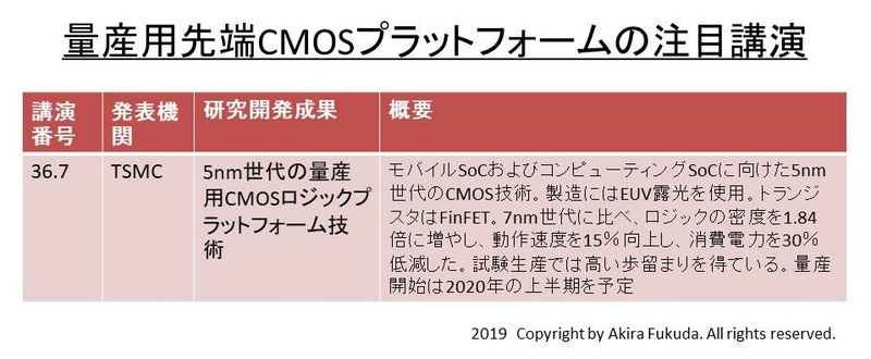 量産用CMOSプラットフォームに関する注目講演
