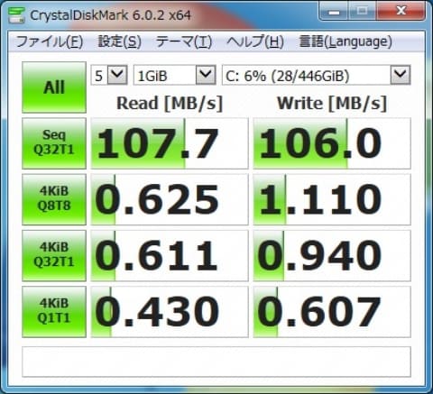 Windows 7でまだ粘る人も10に移行する人も、最低限HDDはSSDに載せ替え
